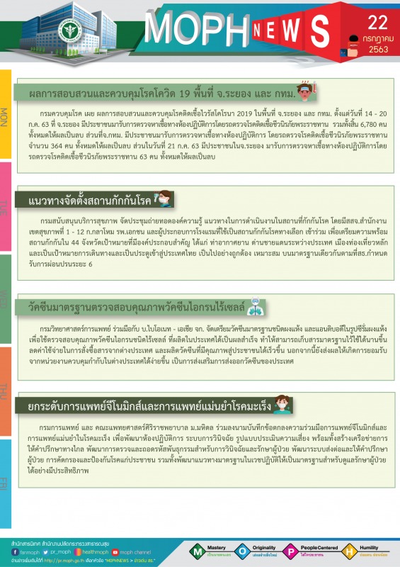 MOPH NEWS 22 กรกฎาคม 2563