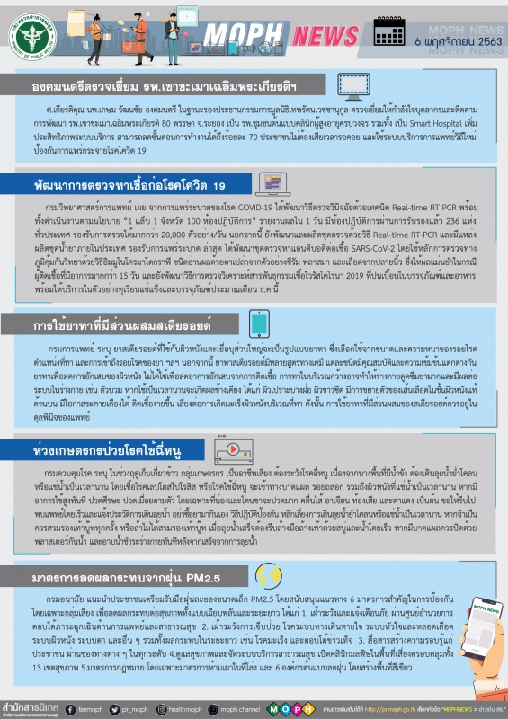 MOPH NEWS 6 พฤศจิกายน 2563