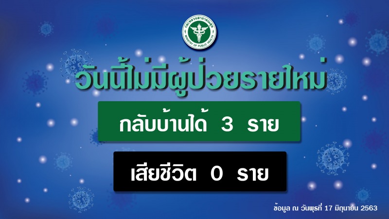 รายงานข่าวกรณีโรคติดเชื้อไวรัสโคโรนา 2019 (COVID-19) ประจำวันที่ 17 มิถุนายน 2563