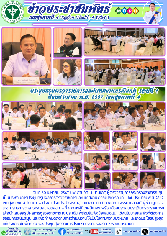 ประชุมสรุปตรวจราชการและนิเทศงานกรณีปกติ รอบที่ 1  ปีงบประมาณ พ.ศ. 2567 เขตสุขภาพที่ 4