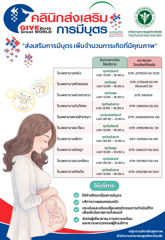 สธ.ตรัง โดยสำนักงานสาธารณสุขจังหวัดตรัง ประชาสัมพันธ์คลินิกส่งเสริมการมีบุตร ตาม...