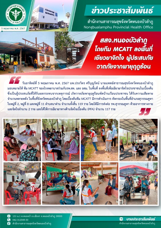 สสจ.หนองบัวลำภู โดยทีม MCATT ลงพื้นที่เยียวยาจิตใจ ผู้ประสบภัย วาตภัยจากพายุฤดูร้อน