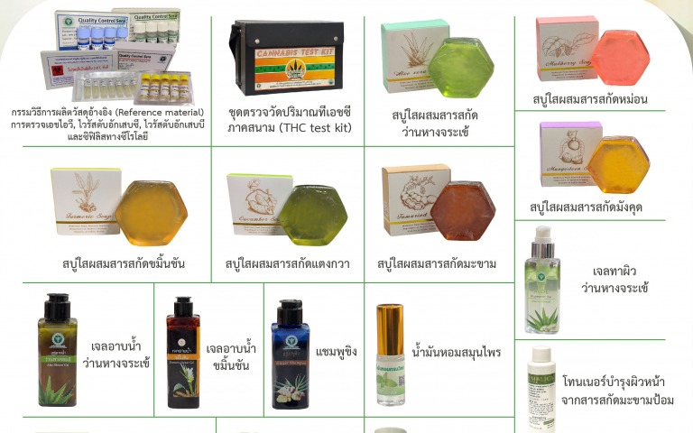 กรมวิทย์ฯ ขอเชิญผู้สนใจเสนอราคา เพื่อขอรับการถ่ายทอดเทคโนโลยีการผลิตชุดทดสอบและผ...