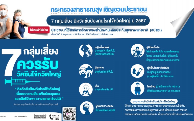 กรมควบคุมโรค ส่งทีมสอบสวนโรคติดตามเด็กป่วยไข้หวัดใหญ่มีอาการรุนแรง แนะ 7 กลุ่มเส...