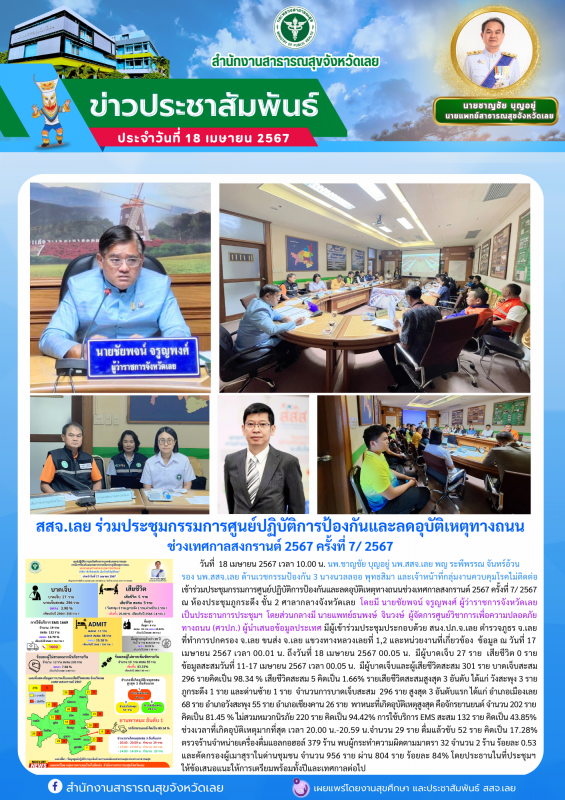 สสจ.เลย ร่วมประชุมกรรมการศูนย์ปฏิบัติการป้องกันและลดอุบัติเหตุทางถนน ช่วงเทศกาลส...