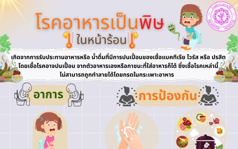 อาหารเป็นพิษในหน้าร้อน