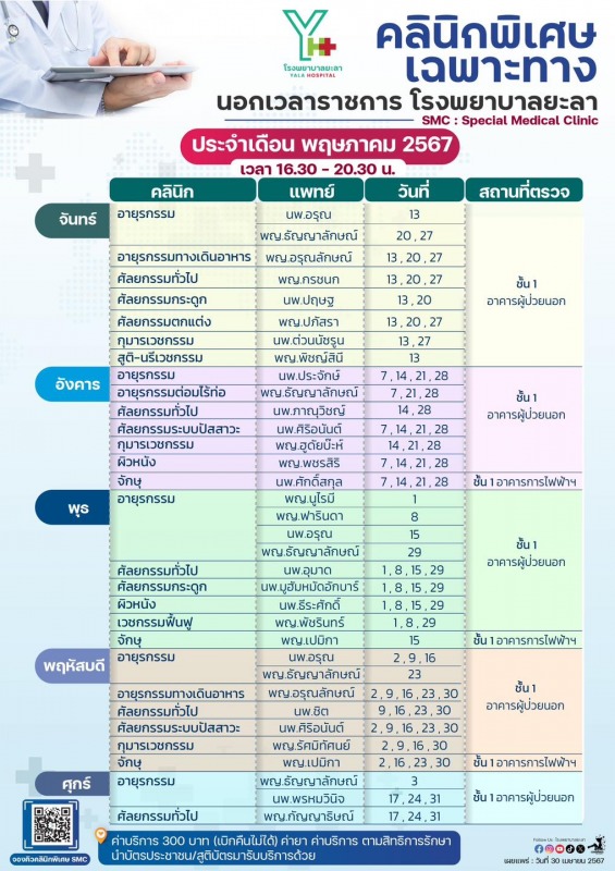 คลินิก SMC รพ.ยะลา